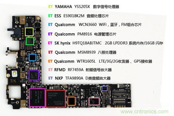 有圖有真相！暴拆VIVO X5 MAX,揭秘“最薄之謎”
