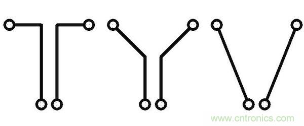 如果沒(méi)有并行導(dǎo)線段，版圖性能將得到很大的提升，因?yàn)椴⑿袑?dǎo)線段經(jīng)常是串?dāng)_的來(lái)源。隨著并行導(dǎo)線長(zhǎng)度的增長(zhǎng)，串?dāng)_等級(jí)將呈線性增加。當(dāng)并行導(dǎo)線之間的間距增加時(shí)，串?dāng)_則呈二次方減小。讓我們把兩條并行的1mm長(zhǎng)導(dǎo)線在間距為d時(shí)所產(chǎn)生的串?dāng)_等級(jí)設(shè)為e。 如果導(dǎo)線段之間有個(gè)夾角，那么當(dāng)這個(gè)夾角增加時(shí)，串?dāng)_等級(jí)將下降。這時(shí)的串?dāng)_不取決于導(dǎo)線長(zhǎng)度，僅受限于夾角值： 其中α代表導(dǎo)線段之間的夾角。 圖5：如何導(dǎo)線段之間有個(gè)夾角，那么串?dāng)_等級(jí)將隨這個(gè)夾角的增加而減小(d：導(dǎo)線段之間的距離，α：導(dǎo)線段之間的夾角)。 下面考慮三種導(dǎo)線布線方式。在圖2中的左邊(90度布局)，由于并行線段而存在最大的導(dǎo)線長(zhǎng)度和最大的電磁干擾值。在圖2的中間(45度布局)，導(dǎo)線長(zhǎng)度和電磁干擾值都減小了。在圖2的右邊(任意角度)，導(dǎo)線長(zhǎng)度最短，也沒(méi)有并行的導(dǎo)線段，因此干擾值可以忽略不計(jì)。 圖6：三種導(dǎo)線布線方式。 因此任意角度布線有助于減小總的導(dǎo)線長(zhǎng)度，并顯著減少電磁干擾。另外你應(yīng)該還記得對(duì)信號(hào)延時(shí)的影響吧(導(dǎo)線方向不應(yīng)該并行，并且不應(yīng)該垂直于PCB玻璃纖維方向)。