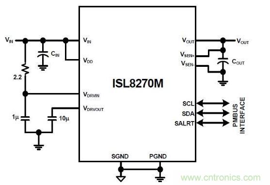 ISL8270M是完整的數字開關模式電源。通過添加輸入/輸出電容器來完成設計