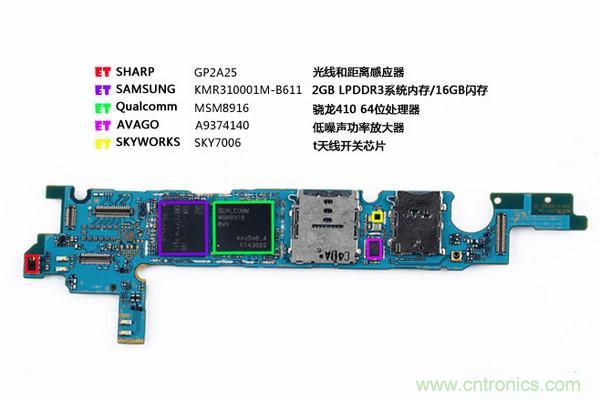 拆解狂魔荼毒新機(jī)三星金屬Galaxy A5，看槽點(diǎn)在何方？