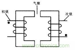方案精講:無線LED照明驅(qū)動(dòng)系統(tǒng)設(shè)計(jì)與實(shí)現(xiàn)