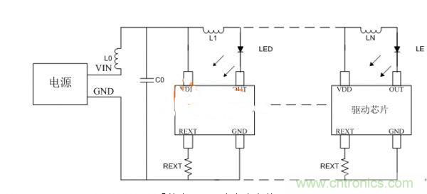 避免LED顯示屏不振蕩，關鍵在高穩(wěn)定驅動芯片