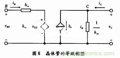 事半功倍！有了三極管等效模型，輕松搞定參數(shù)分析