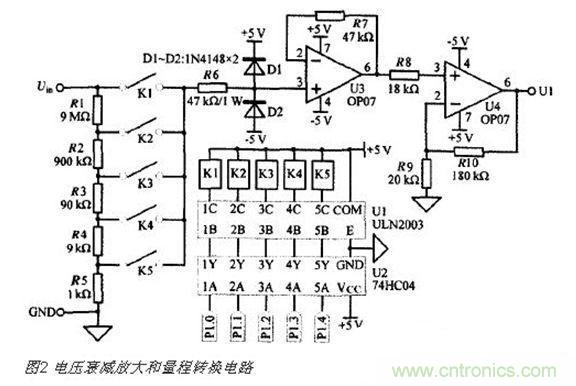 高精度、交直流電壓數(shù)據(jù)采集系統(tǒng)設(shè)計攻略