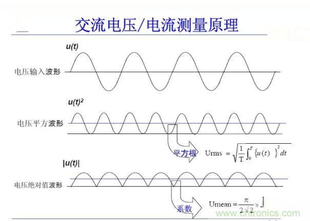 找出幕后黑手！揭秘為何斷路器頻繁誤跳閘？