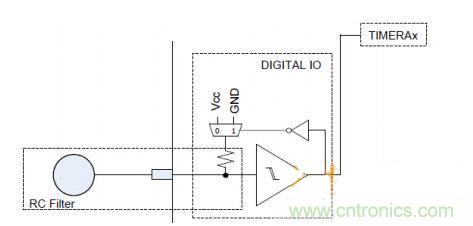 多IO口的LED驅(qū)動電路設(shè)計，精且簡！