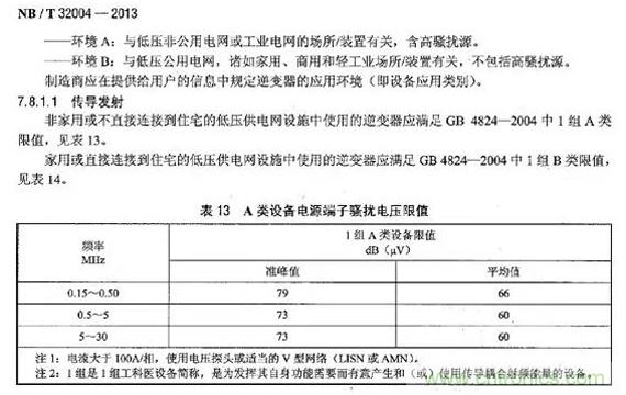 電磁兼容（EMC）要求，標(biāo)準(zhǔn)