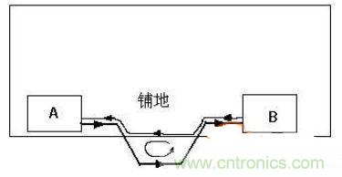 可怕的細節(jié)！PCB后期檢查的六大要素
