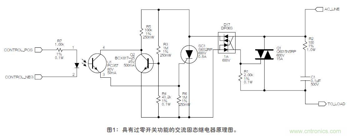這款固態(tài)繼電器，具有過(guò)零開關(guān)功能？