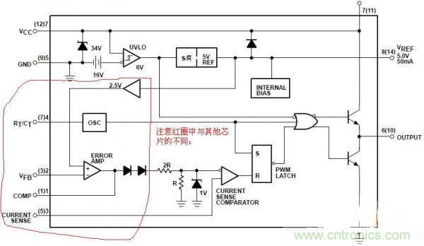 用UC3842巧設(shè)小型電源，徹底搞定占空比