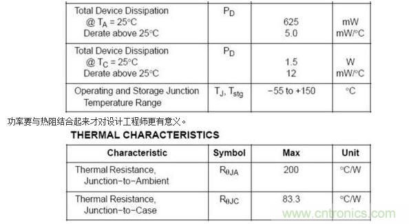 4、功率