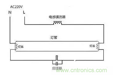 有功功率和無功功率是真實(shí)存在的嗎？
