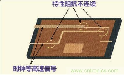 高速信號走線規(guī)則九大件！輕松搞定PCB設(shè)計的EMI