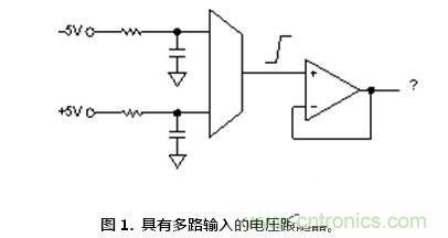 聽過汽車超速開罰單，放大器被抓超速聽說過沒？