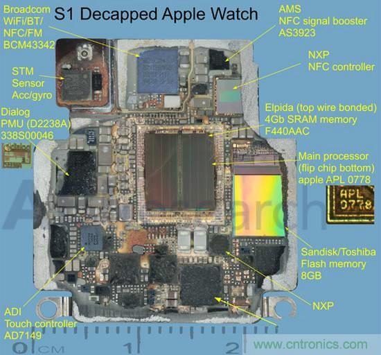 搭載S1芯片的Apple Watch，內(nèi)部竟有30獨(dú)立組件！