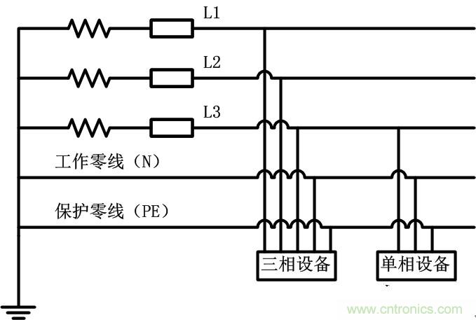 很多人在談到三相電時認(rèn)為是單相的、多了一個接地孔的三孔插座，就是因為對三相電和三孔插座的概念出現(xiàn)了偏差。本文針對這個容易出現(xiàn)誤差的常識性錯誤進(jìn)行糾正。