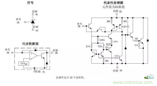 光耦在開關電源中的作用你不知道？小編告訴你