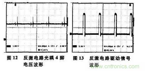 光耦在開關電源中的作用你不知道？小編告訴你