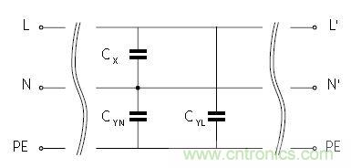 怎么權(quán)衡最小漏電流與最佳衰減效果？簡析漏電流