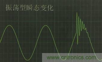 別小看電氣的一瞬間！什么是瞬態(tài)？