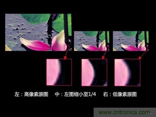 iPhone 6s告別800萬像素，探秘新攝像頭“1.22微米像素”