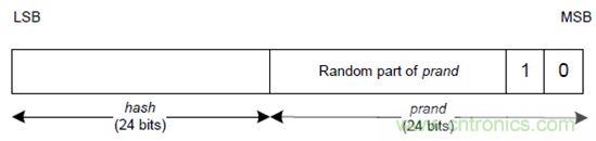 如何在使用藍(lán)牙4.2的同時(shí)還能保護(hù)隱私？