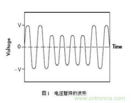 如何解決電壓暫降問題？