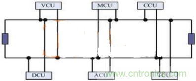 高達(dá)5000V的高速光耦，人性化充電樁設(shè)計