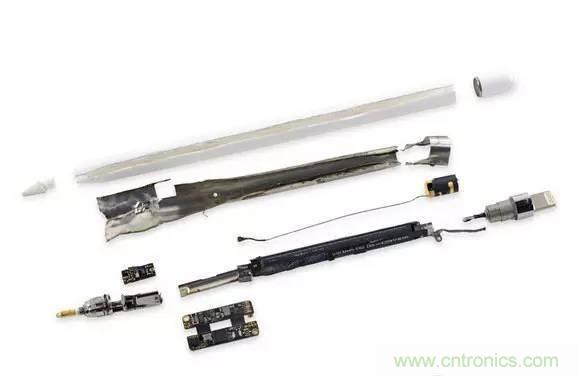 不會取代手指的Apple Pencil ，究竟有什么特別？