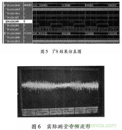 化繁為簡:基于FPGA實(shí)現(xiàn)的音頻接口轉(zhuǎn)換電路