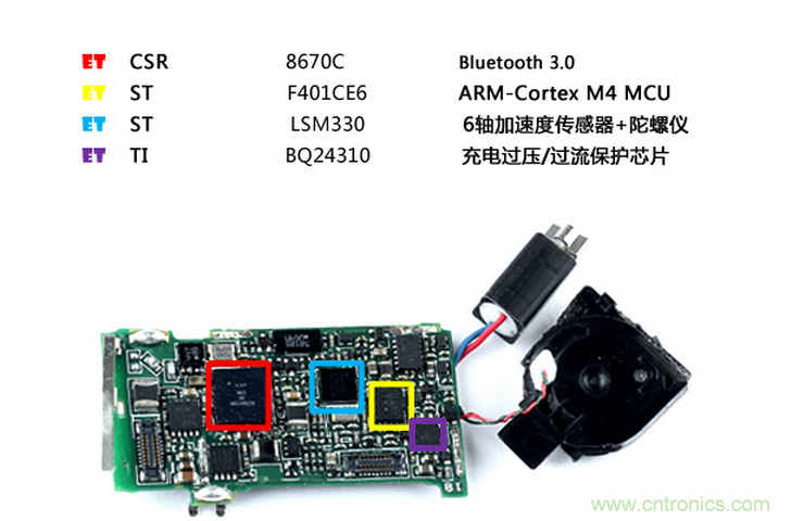 華為智能手環(huán)TalkBand B2拆解分析，時(shí)尚，輕便，觀感極好！