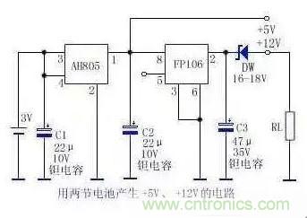 從“菜鳥”進(jìn)階“達(dá)人”，電子工程師必須知道的5大智慧背囊！