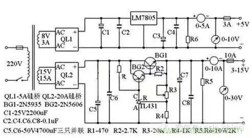 從“菜鳥”進(jìn)階“達(dá)人”，電子工程師必須知道的5大智慧背囊！