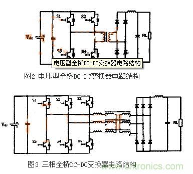 適合電動汽車驅動的DC-DC變換器，隨你挑！