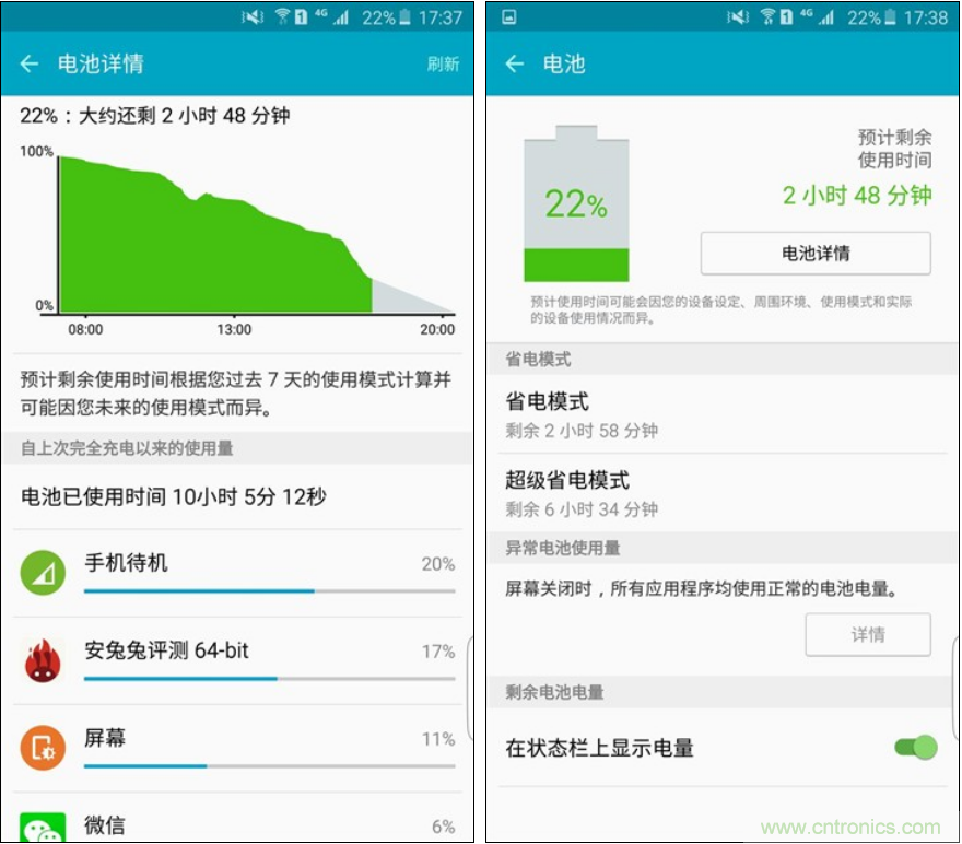 三星S6 edge+評(píng)測(cè)：擊退note 5，帶著雙曲屏卷土重來(lái)