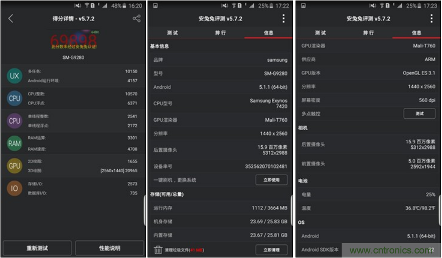 三星S6 edge+評(píng)測(cè)：擊退note 5，帶著雙曲屏卷土重來(lái)