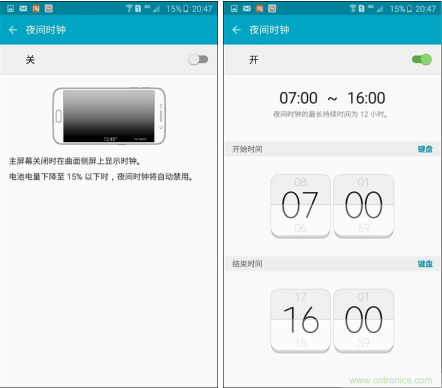三星S6 edge+評(píng)測(cè)：擊退note 5，帶著雙曲屏卷土重來(lái)
