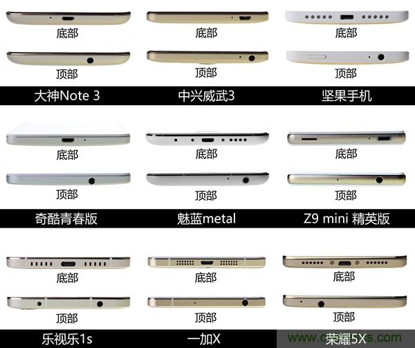 2015年9款千元智能手機橫評：誰才是紅海霸主？