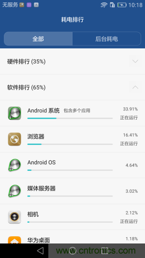 新旗艦Mate 8全評測：橫空出世！能否延續(xù)一機難求？