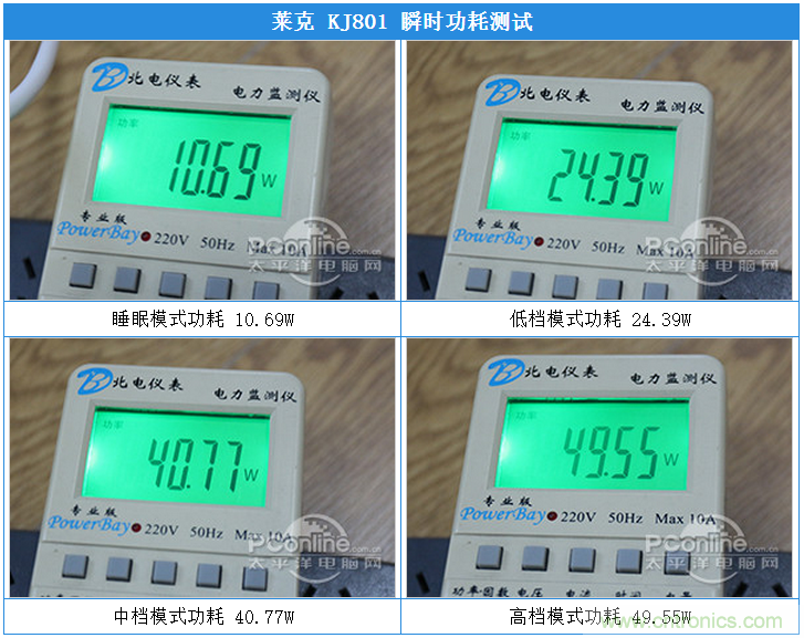 萊克KJ801空氣凈化器評(píng)測(cè)：超大空氣潔凈量！