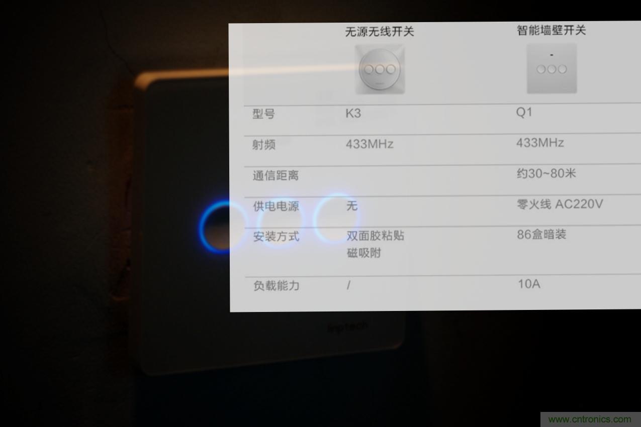 星球大戰(zhàn)原力釋放，無線控制易如反掌