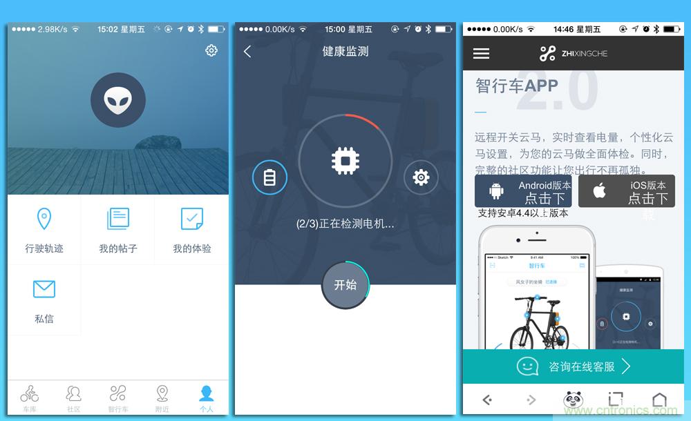 是情懷還是科技的腳步？云馬智能車C1體驗