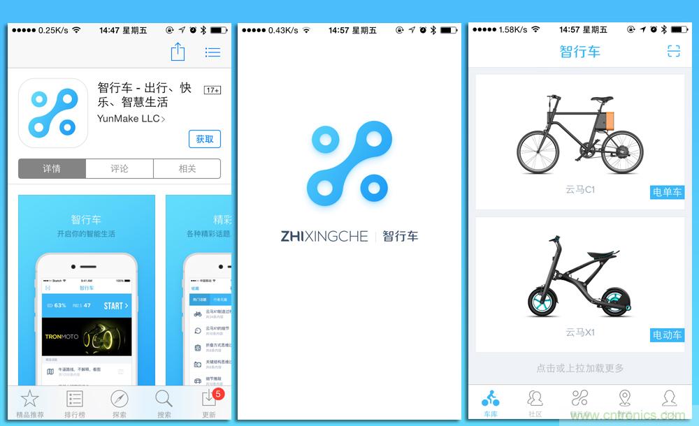 是情懷還是科技的腳步？云馬智能車C1體驗