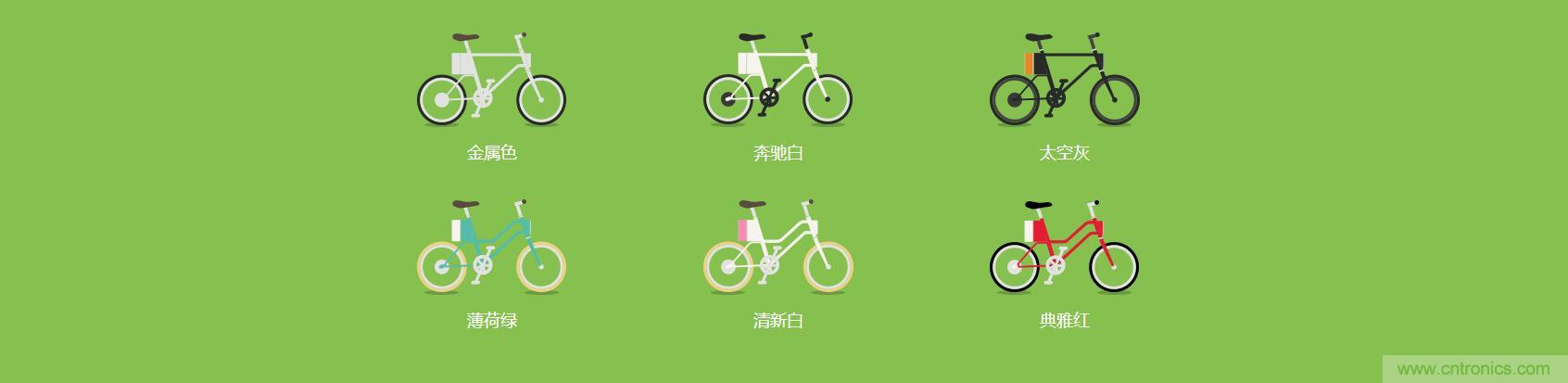 是情懷還是科技的腳步？云馬智能車C1體驗