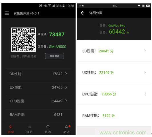 手機(jī)的芯事：性能與功耗續(xù)航必定矛盾？