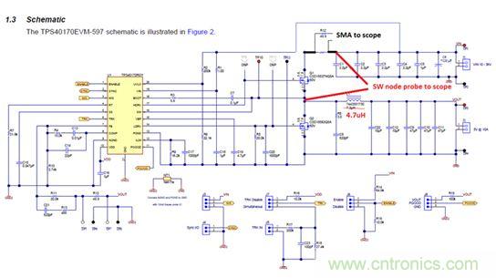 GaN是救世主，能拯救電源工程師嗎？