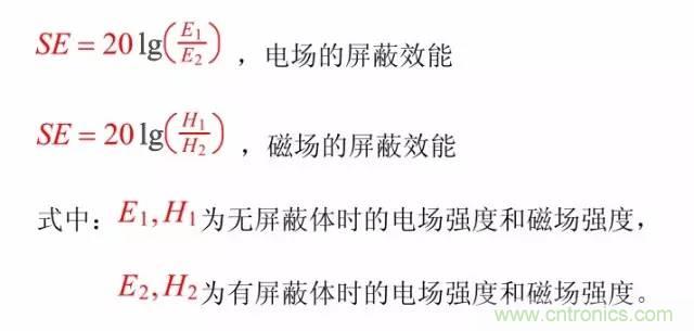 熱帖整理：EMC理論基礎(chǔ)，讓你從此遠(yuǎn)離EMC困擾！