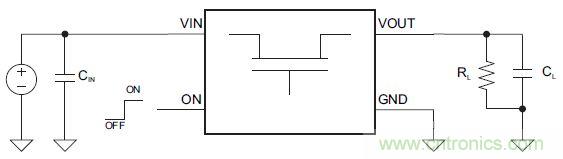 什么是負(fù)載開關(guān)，為什么需要負(fù)載開關(guān)？