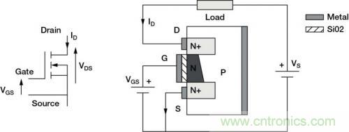 對比六種電流測量方法，孰優(yōu)孰略一目了然