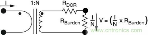 對比六種電流測量方法，孰優(yōu)孰略一目了然